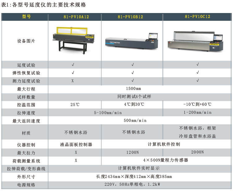 壹定发(中国游)最新官方网站