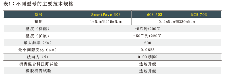 壹定发(中国游)最新官方网站