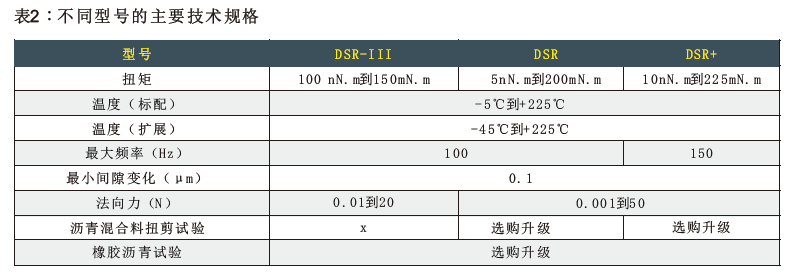 壹定发(中国游)最新官方网站
