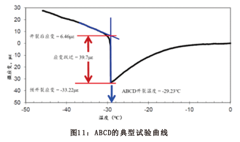 壹定发(中国游)最新官方网站