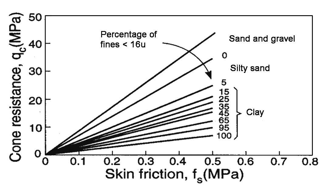 壹定发(中国游)最新官方网站