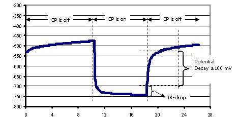 壹定发(中国游)最新官方网站