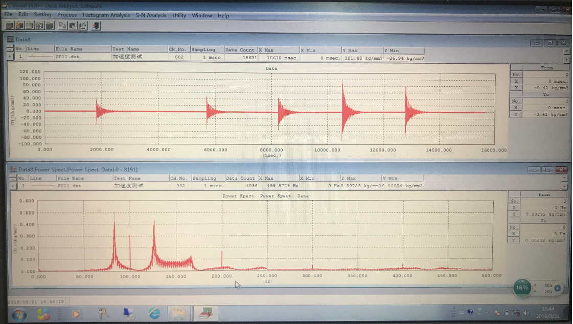 壹定发(中国游)最新官方网站