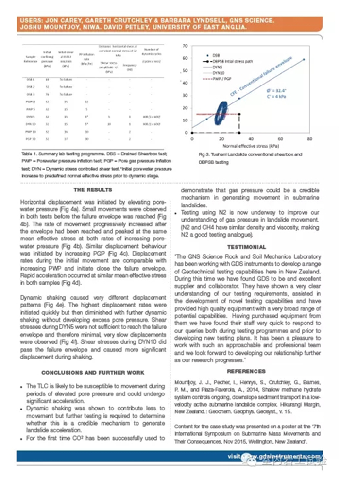 壹定发(中国游)最新官方网站