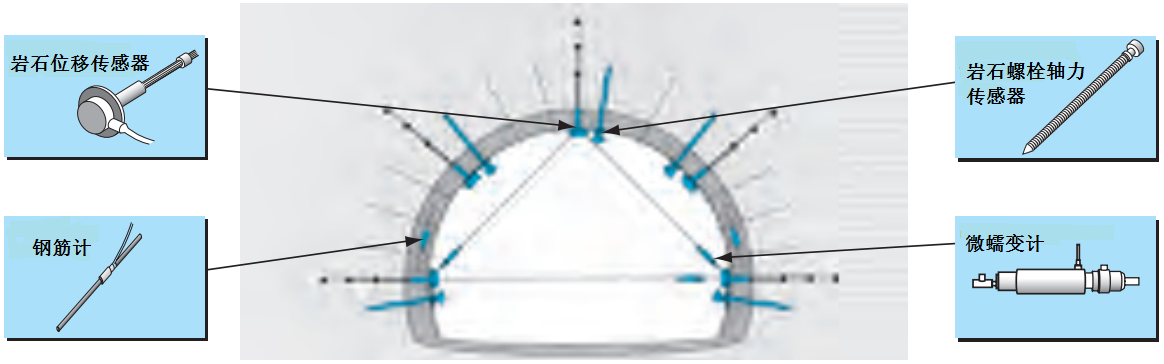 壹定发(中国游)最新官方网站
