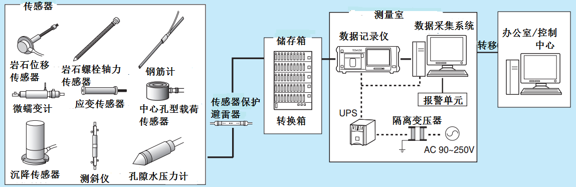 壹定发(中国游)最新官方网站