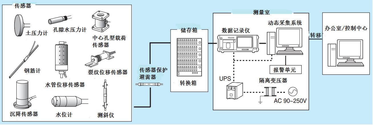壹定发(中国游)最新官方网站