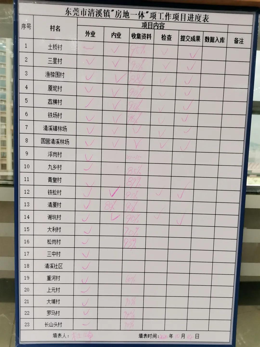 1626070852908125